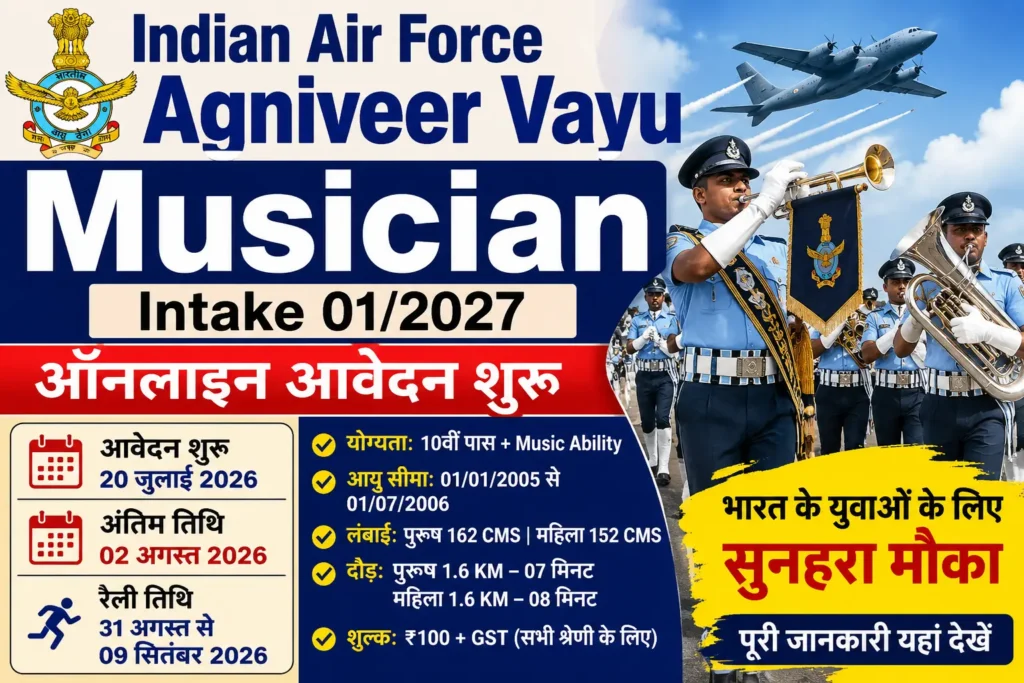 indian-air-force-agniveer-vayu-musician-rally-recruitment